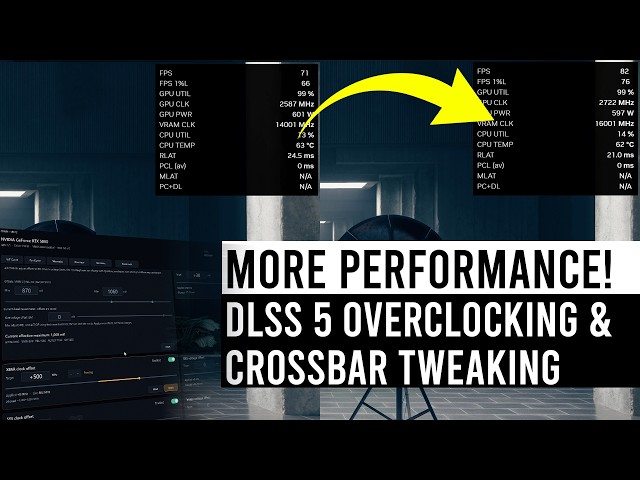 Does Overclocking Help DLSS 5 Performance? Core, CrossBar, Memory & Power Consumption (RTX 5090)