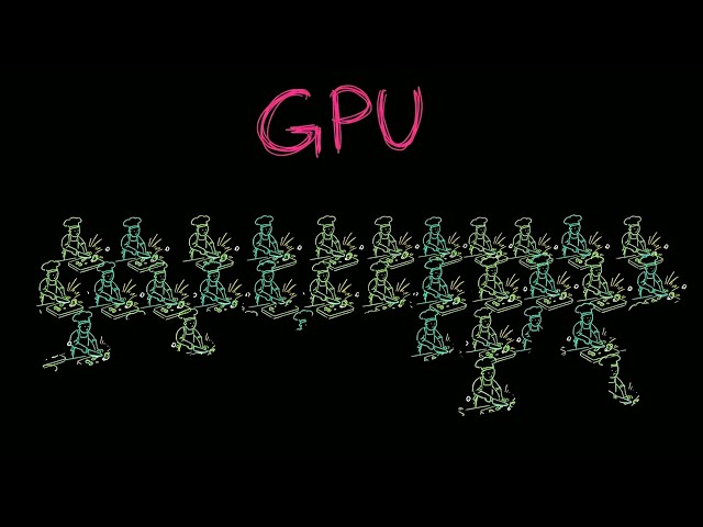 Training AI on a Normal Computer Would Take Thousands of Years — Here's Why