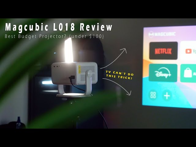 Magcubic L018 Projector Review: Budget-Friendly, Minimalist & Tilt Design!