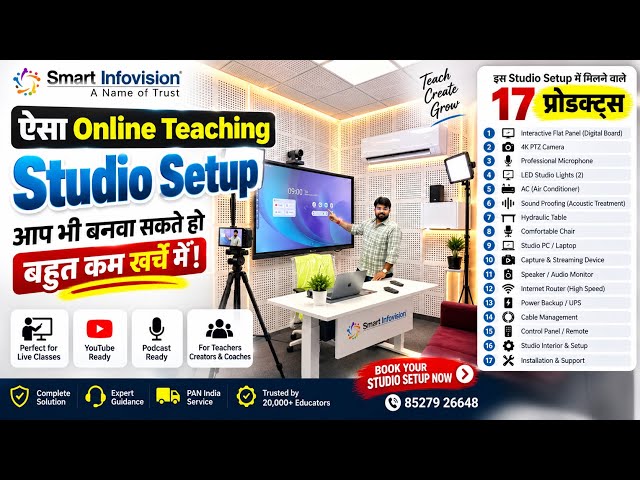 Total Studio Cost Breakdown From Camera To Digital Boards For New Teachers