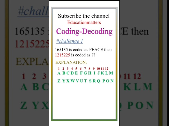 Find the word??|coding-decoding| #missing #answers #challenge #reasoning #skill #coding #decoding