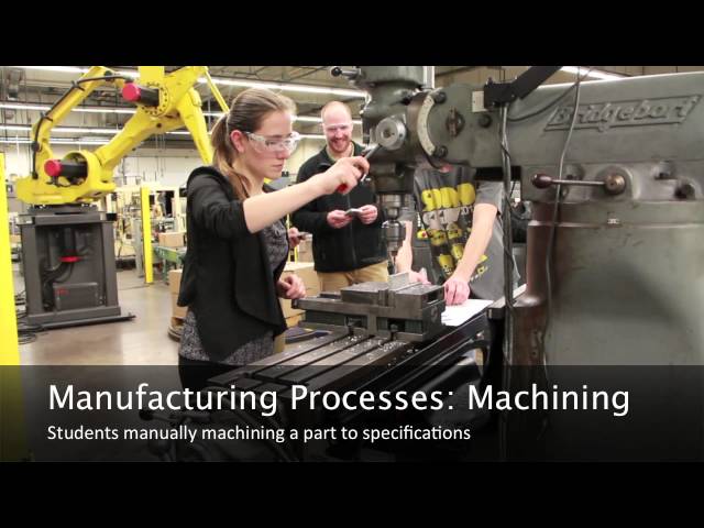 Dunwoody - What is Industrial Engineering?