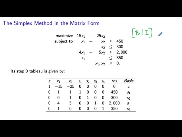 The Simplex Method in the Matrix Form
