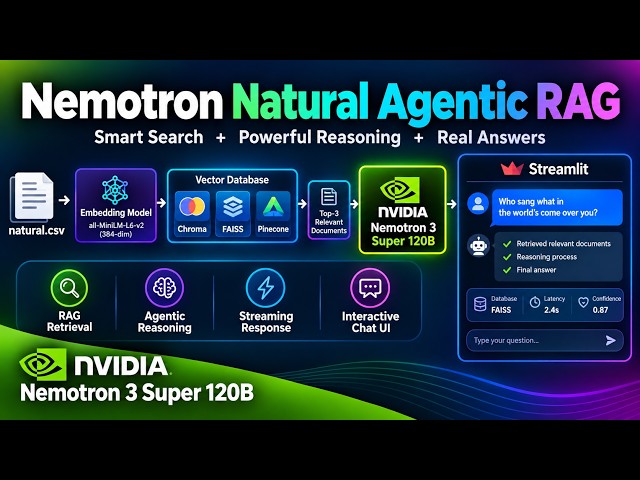Building an Agentic RAG Chatbot with NVIDIA API using 3 Vector Databases