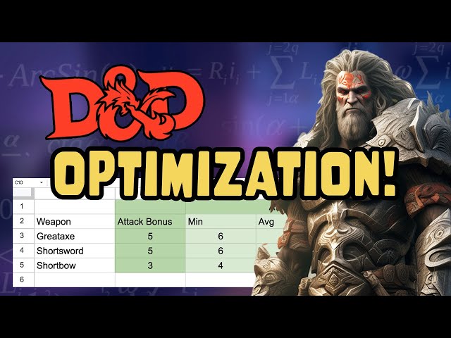 D&D Optimization - Is your character up to scratch