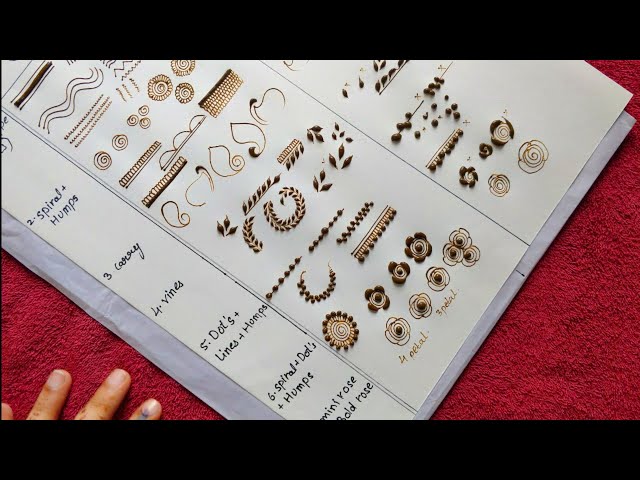 Sehreen's Henna classes is live