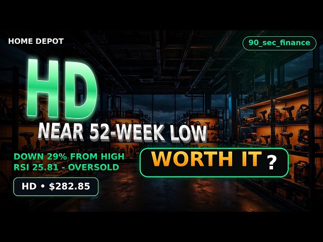 Deep Dive - Home Depot at $282.85: Down 29% Near 52-Week Low - After a Surprise Beat — Still a Buy?