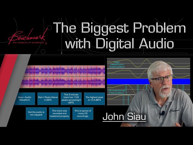 The Biggest Problem with Digital Audio