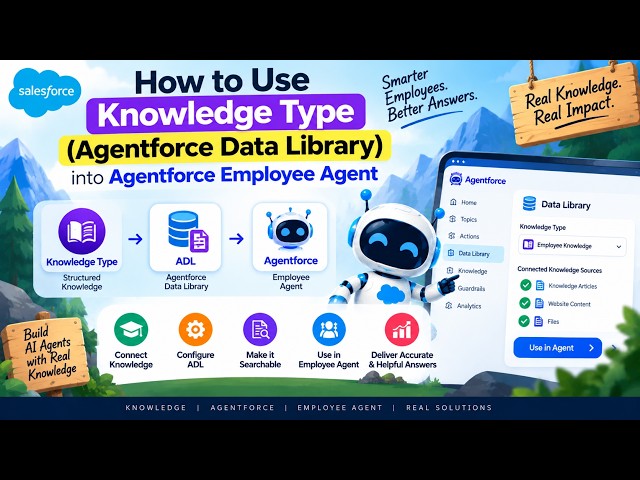 How to Use Knowledge Type (Agentforce Data Library) in an Agentforce Employee Agent