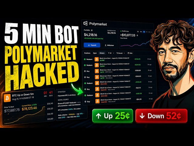 Polymarket BTC Bot — Live Automated Trading With Real Money — The Math Behind the Strategy 2026