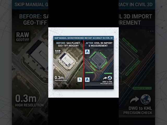 How to import geotiff imagery to civil 3d #geotiff #imagery #civil3d