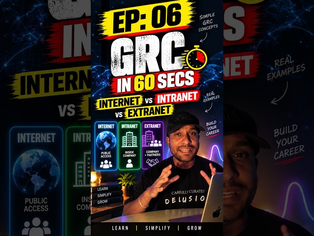 Internet vs Intranet vs Extranet | Network Fundamentals in GRC