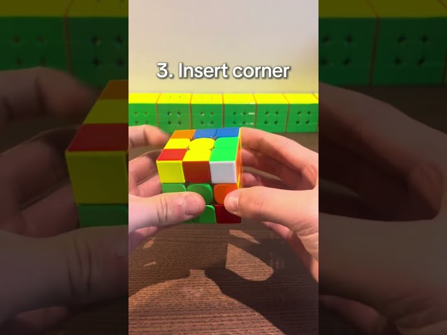 5 Ways to solve this F2L Case #1 #cubing #f2l #tutorial