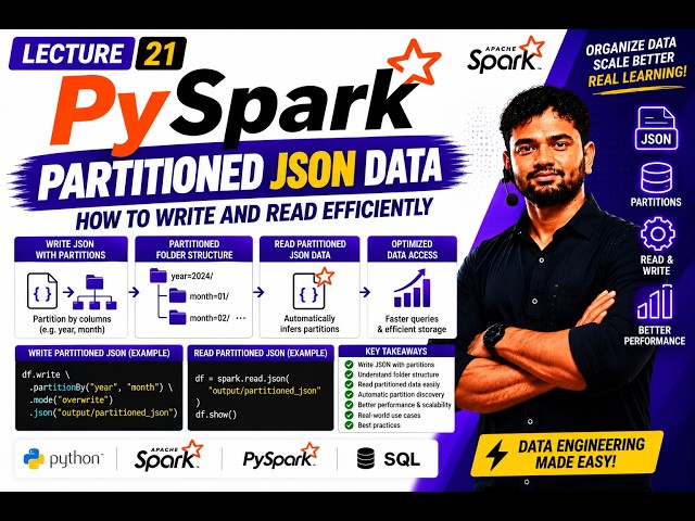 🚀 Lecture 21: PySpark Partitioned JSON Data | Write & Read Efficiently