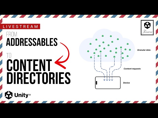 From Addressables to Content Directories