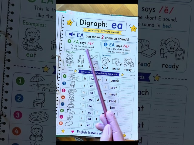 ea digraphs | English spelling rules
