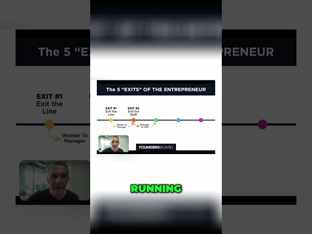 The SECOND way a CEO can successful exit their company.