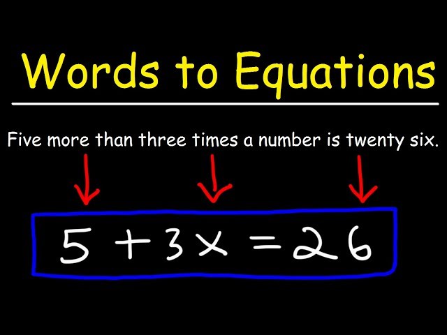 Translating Words To Algebraic Expressions Explained!