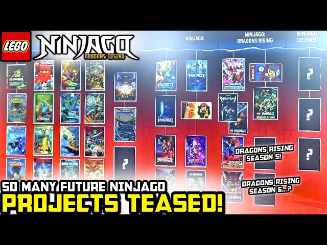 THEY TEASED SO MUCH! 🔥 Massive Ninjago Dragons Rising Future News and Updates!