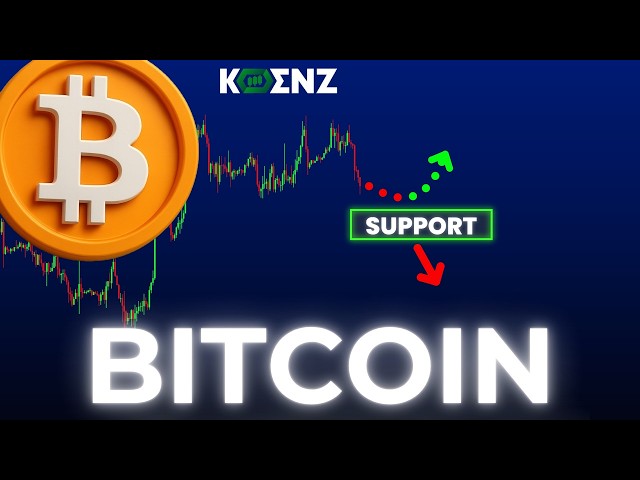 BTC: Elliott Wave Analysis Price Prediction | 1hr | Bitcoin Forecast & Key Levels