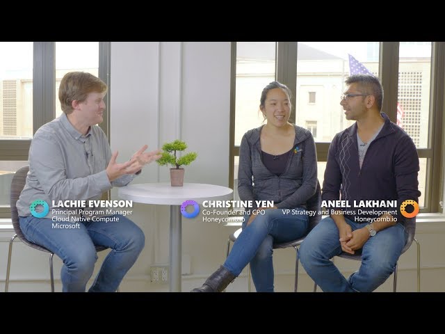 Intro to Observability-Driven Development