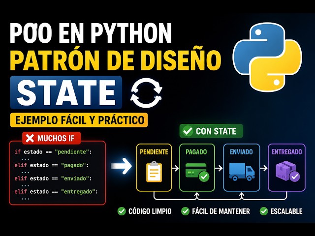 OOP in Python: Design Patterns - State 🔄 (Easy and Practical Example)