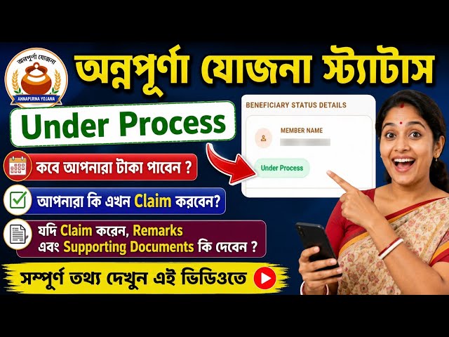 Annapurna Yojana Under Process Problem, What Should You do Now ? Claim Process, Remarks & Documents