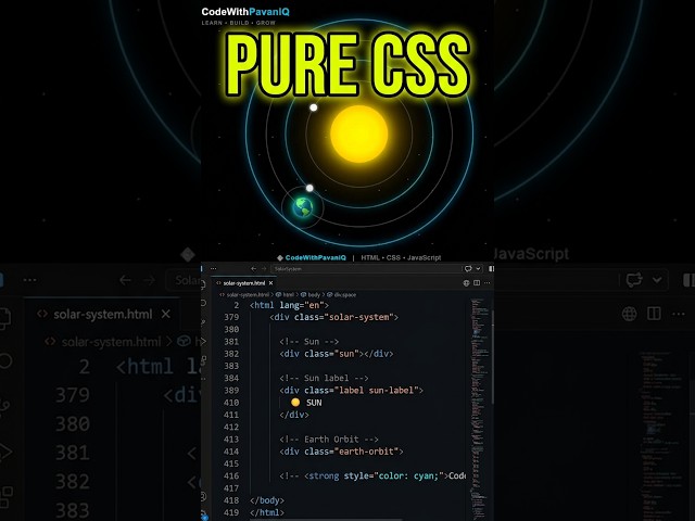 Pure CSS Solar System 🌍☀️ | HTML & CSS Animation #shorts