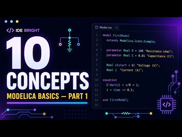 Modelica Basics, Part 1: The Complete Beginner's Guide (10 Concepts)