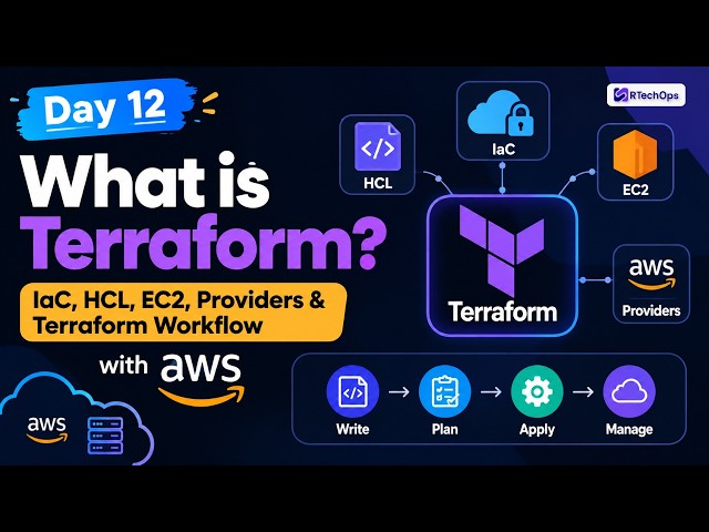 Day 12 - What is Terraform? | IaC, HCL, EC2, Providers & AWS Terraform Workflow