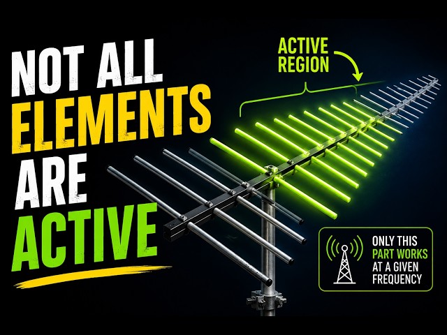 Why LPDA Antennas Use Different Element Lengths