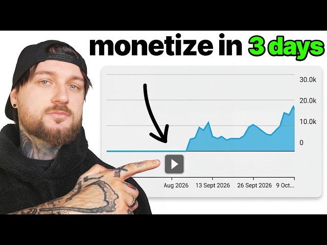 The Easiest Way To Get Monetized on YouTube