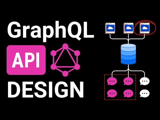 GraphQL API Basics & Best Practices (Explained Simply)