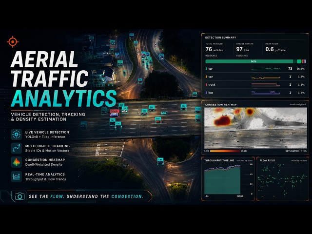 Drone Traffic Analytics with #YOLOv8 | Real-Time Congestion Maps