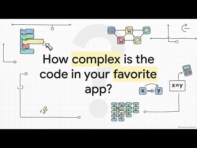 Sequence of Instructions | Python Programming