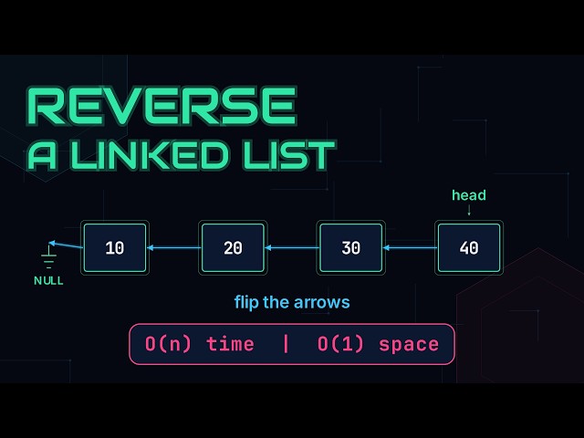 Data Structures for Interview Preparation | Reverse a Linked List: Iterative & Recursive