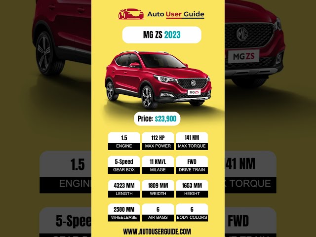 2023 MG ZS Specs, Price, Milage, Features and Torque #mgzs #youtubeshorts