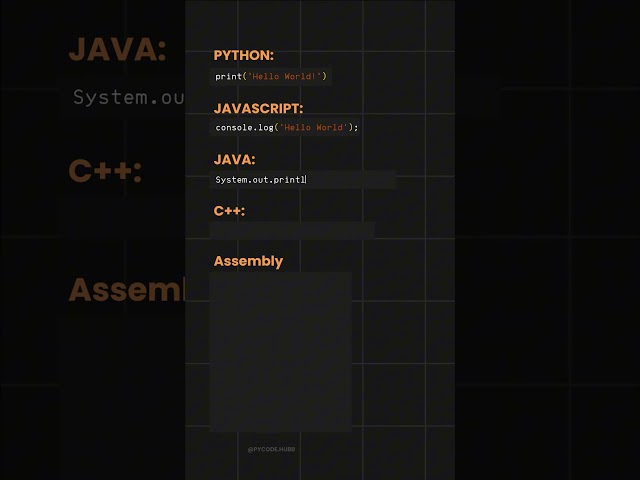 Hello World in five different languages!