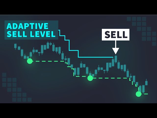 COMPLETE Algo Trading Strategy | Pt. 2 [FREE CODE]