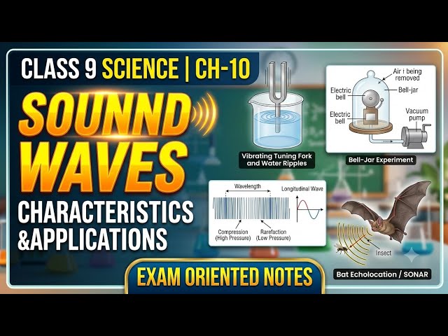 Class9 Science Ch-10 Sound Waves - Characteristics & Applications Exam Oriented NOTES