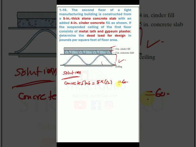 Problem 1-10: Determine the Dead Load of a Composite Floor System | Structural Analysis