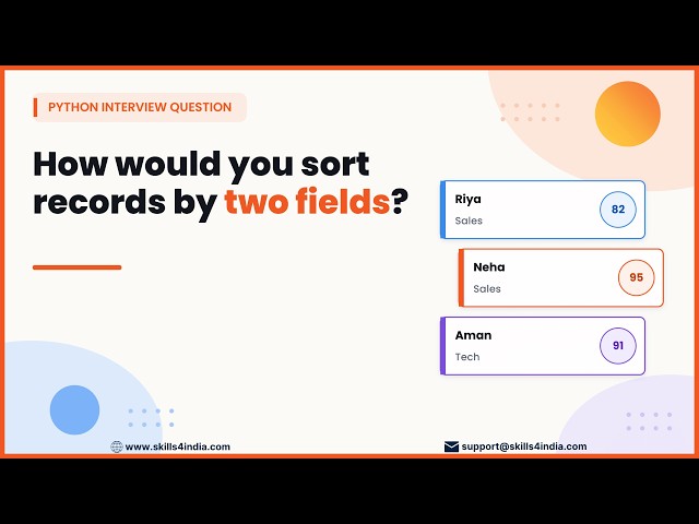 How to Sort Python Records by Multiple Fields | Tuple Key Explained #python #pythoninterview