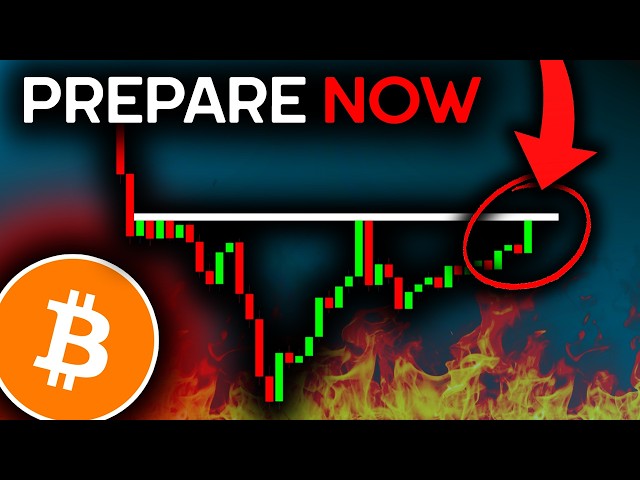 BITCOIN WARNING: CALM BEFORE THE STORM (prediction)!!! - Bitcoin News Today, Ethereum & Altcoins