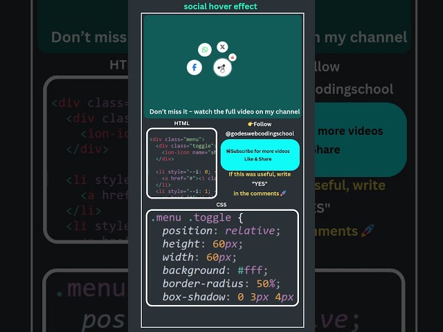 Amazing Social Media Icons Hover Animation | HTML CSS JS #javascript #godeswebcodingschool