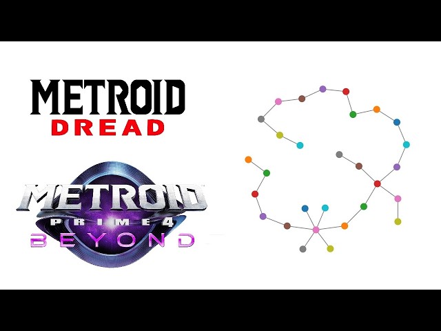 Map Design & The Problem of Linearity in Metroidvanias