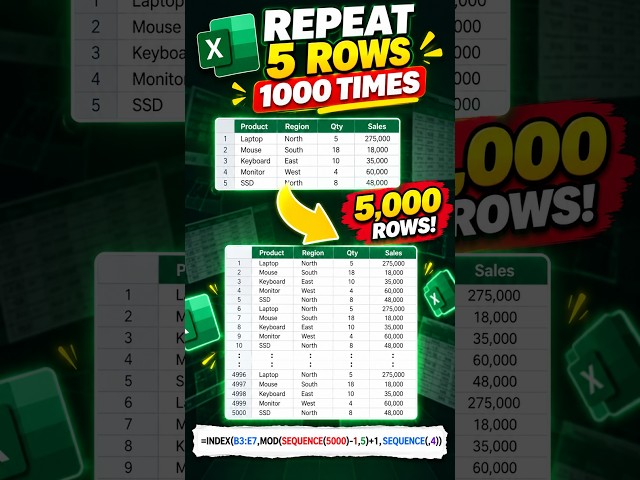 Excel Dynamic Arrays Will Blow Your Mind! 🤯 #DynamicArrays #SEQUENCE #INDEX #MOD #MicrosoftExcel