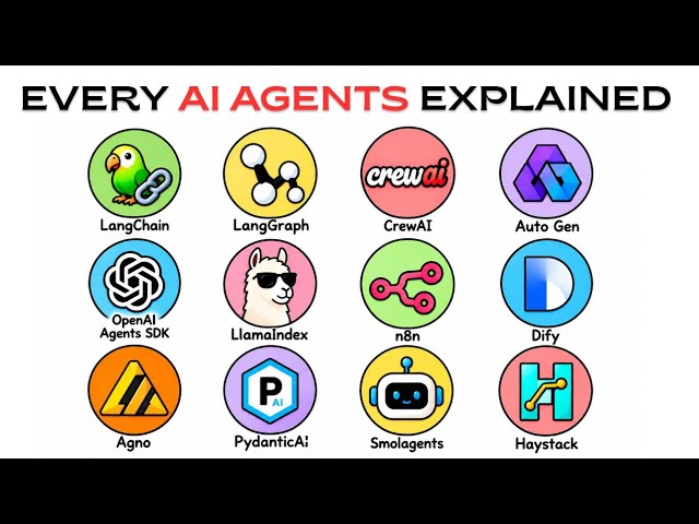 Every AI Agent Frameworks Simply Explained in 8 Minutes!