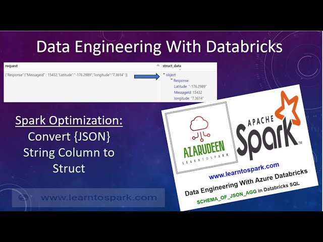 Apache Spark | Databricks | Convert JSON String to Struct - Spark Optimization | Azure Data Engineer