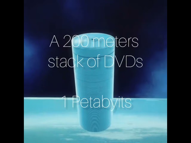 DVD size comparison animation