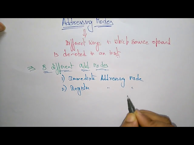 Addressing modes of 8086 | Part-1/3 | MPMC | Lec-17 | Bhanu Priya